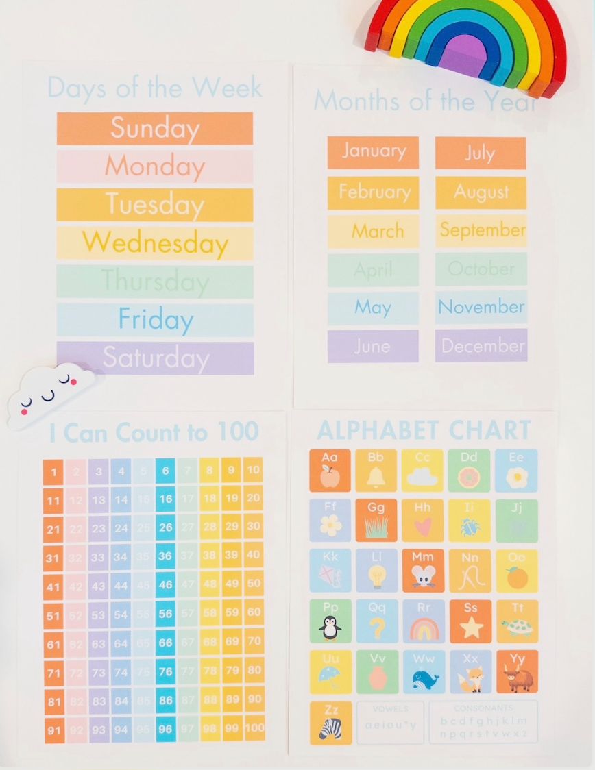 Weather Digital Print Kit