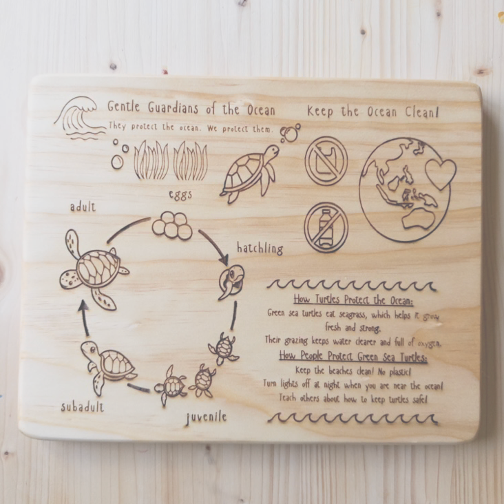 Dough Boards Spring/ Summer